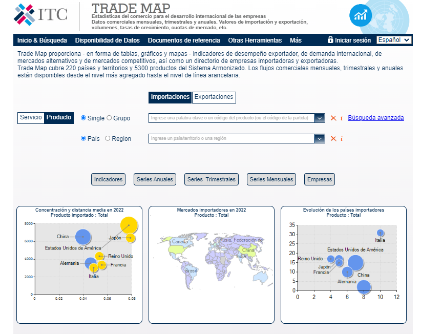 Tradre Map