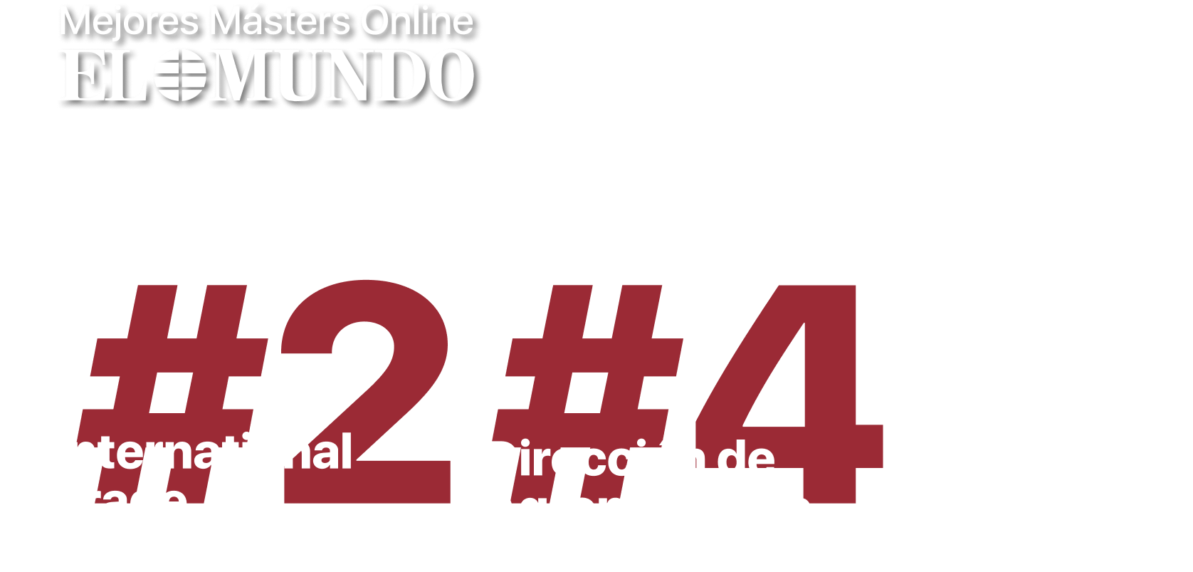 Ranking WEl Mundo. 2 International Trade, 4 Dirección de Agronegocios